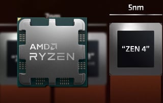 Picture of Zen 4