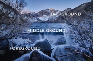 Picture of Middle Ground