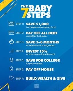 Picture of Baby Steps