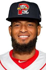 Picture of Luis Guerrero