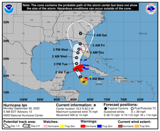 Picture of Hurricane Ian