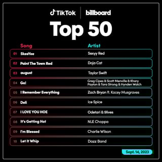 Picture of TikTok Billboard Top 50