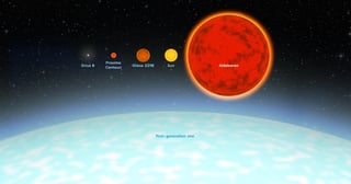 Picture of population III star