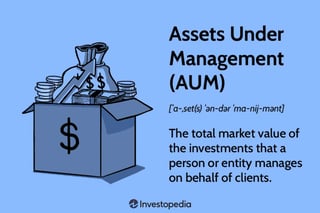 Picture of Assets under management