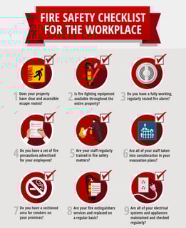 Picture of Fire safety