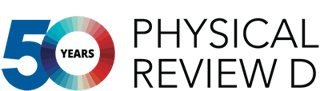 Picture of Physical Review D