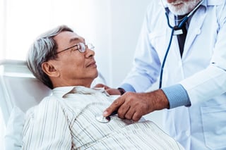 Picture of Inpatient care