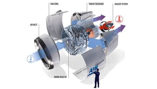 Picture of Nacelle