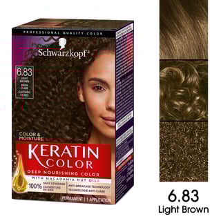 Picture of Schwarzkopf