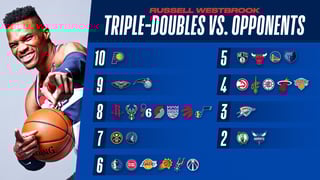 Picture of triple-double