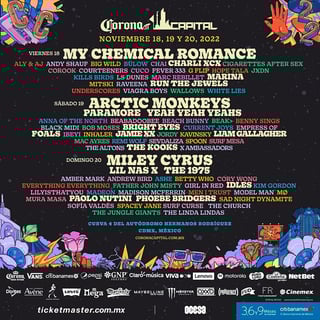 Picture of Corona Capital Festival