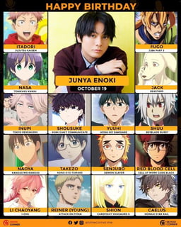 Picture of Junya Enoki