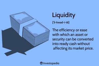 Picture of Market liquidity