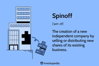 Picture of Corporate spin-off
