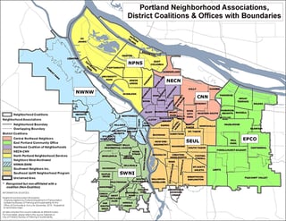 Picture of North Portland