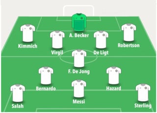 Picture of World XI