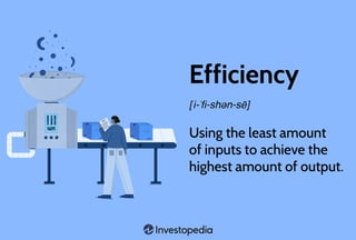 Picture of Efficiency