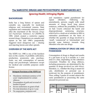 Picture of Narcotic Drugs and Psychotropic Substances Act, 1985