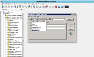 Picture of Active Directory