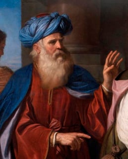 Picture of Abraham in Islam