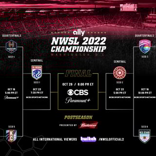 Picture of NWSL Playoffs