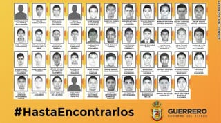 Picture of 2014 Iguala mass kidnapping