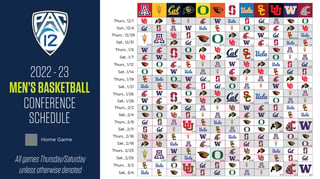 Picture of Pac-12 Conference men's basketball