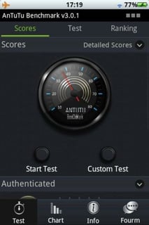 Picture of AnTuTu
