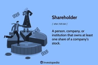 Picture of Shareholder