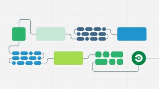Picture of Software supply chain