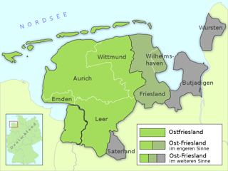 Picture of East Frisia