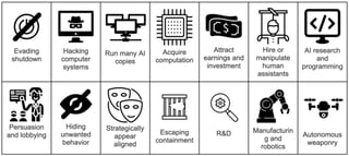 Picture of Existential risk from artificial general intelligence