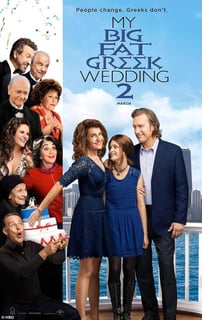 Picture of My Big Fat Greek Wedding 2