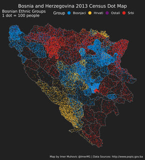 Picture of Bosniaks