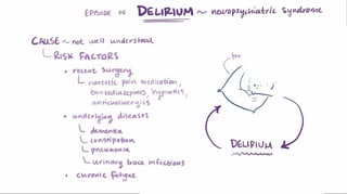 Picture of delirium