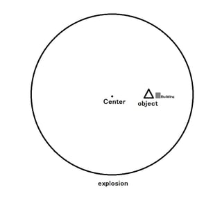 Picture of Explosion