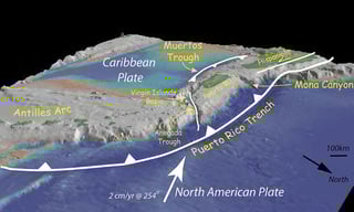 Picture of Lesser Antilles