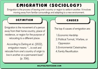 Picture of Emigration