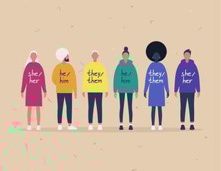 Picture of Gender identity