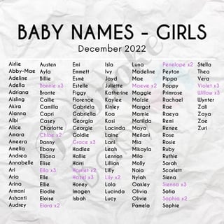 Picture of Name