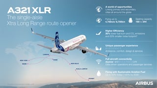 Picture of Airbus A320 family
