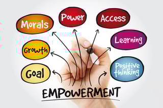 Picture of Empowerment