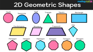 Picture of Shape