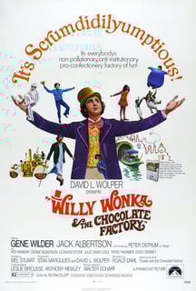 Picture of Willy Wonka & the Chocolate Factory