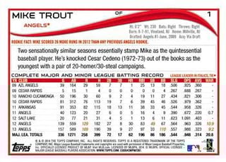 Picture of On-base plus slugging