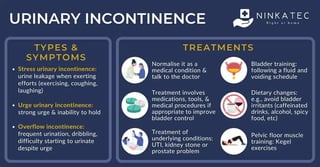 Picture of urinary incontinence