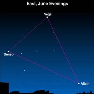 Picture of Summer Triangle