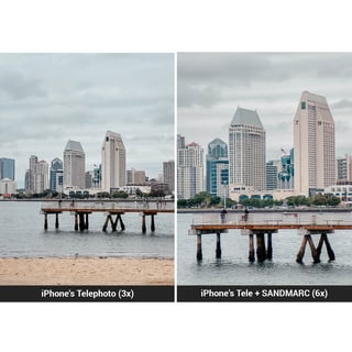 Picture of Telephoto lens