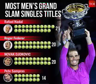 Picture of Grand Slam