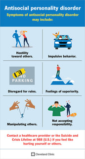 Picture of antisocial personality disorder